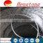 wire cable/ heat resistant wire/Chinese trading company