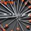 Professional T50mm T-Handle Torx Hex Key Wrench