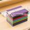 A5 softcover busniess notebook PU section sawing binding planner for gift customizable logo