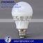 Top Quality High Intensity Ce,Rohs Certified intermediate base led bulb hue e17 led bulb 3w