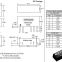 TPV 24V & 48V Series DC/DC converter power supply