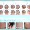 Best factory price wrinkle remove and skin resurfacing fractional CO2 laser beauty equipment