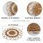 Best Selling Rattan Placemat Table mat Handwoven wall decor basket wholesale manufacturing in Vietnam