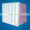 Synthetic fiber pocket filter for second stage gas turbine
