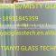 acid etched glass