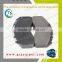 High quality Meritor Brake pad lining