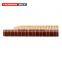 Low Price Honeycomb Core,China Supplier