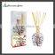 Scented Reed diffuser