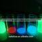wholesale colorful photoluminescent pigment