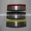 double color edge banding