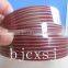 double color PVC edge banding,PVC edging strip
