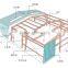 High Quality Hotsell Steel Structure Workshop