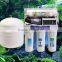 drinking water filter for home use