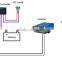High efficiency Off-grid 2KW solar energy system with 200ah lead acid battery