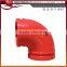 Cast iron 90 degree grooved elbow
