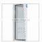 FH(X) series laboratory ductless fume cupboards price