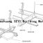 Ceiling Suspension Grids, Ceiling T Bar/Standard T Bar