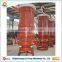 QSZ series submersible slurry pump