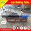 Hot selling lab vibrating sieve screen and Standard Mesh