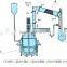 50L-5000L Stainless Steel Laboratory Chemical Reactor With Electric Reactor And Autoclave Reactor