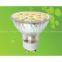 gu10 led light