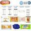 SY-306 Automatic Bread Cake Bag Flow Candy Pillow Packing Machine