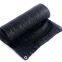 Best HDPE Mono Green House Sunshade Net for Farm