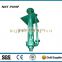 ZJL Electric Vertical Small Submersible Slurry Mud Pump