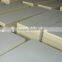 Polystyrene (EPS) sandwich panel, 50mm Polyurethane sandwich panel,Guanzghou sandwich panel