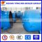 New technology hydrogenation reactor tanks and jacketed reactor from henan of china