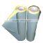 PVC Protective Sheet With Liner