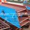 China Mining equipment auto centering vibrating screen