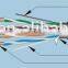 1000 FT best price ftp cat5e/cat6 lan cable UTP/FTP/STP/SFTP Cat 5e/Cat 6 Lan network cable