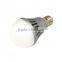 Brand new bulb led production with high quality