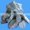 Ferrosilicon alloy