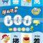 Must-Learn 600 Chinese Characters For Preschool Kids II