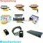 CCTV camera video surge protector CCTV surge protector for CCTV equipment