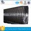 geogrid for slope reinforcement