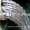 Stainless Steel Razor Barbed Wire Concertina Razor Barbed Wire Razor Barbed Wire