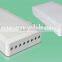 ODF -Splitter Box PFS-12B