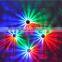 8W RGB Led Christmas Home Party Lights