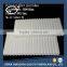 High Quality Polyester Fiber Pluritubes for Lead-Acid Batteries