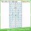 New Launched 5 Colors Patchwork Square Quilting Ruler for Fabric Cutting