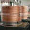 43 awg copper wire