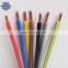 china supplier High Quality Copper PVC Insulated house wring 6 sq mm cable with CE certificate