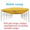 Push pull canopy, outdoor retractable tent, car parking sunshade canopy