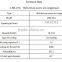 Screw air compressor specification PDF file colthes compressor machine
