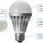 Cheapest price 3w 5w 7W 9w 12w 15w 20w LED bulb e27 B22 for india market