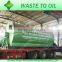 Environmental Friendly rubber process oil machine