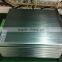 Weighing Controller